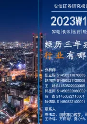 安信消费一周看图:经历三年疫情,食饮行业有哪些变化?