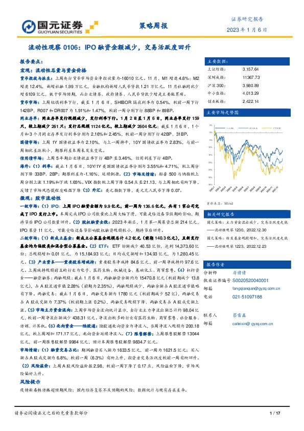 流动性观察：IPO融资金额减少，交易活跃度回升