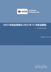 资金跟踪专题：2023年资金预测与2022年12月资金跟踪