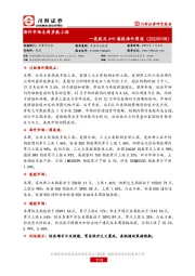美股及A+H港股海外周报：海外市场本周多数上涨
