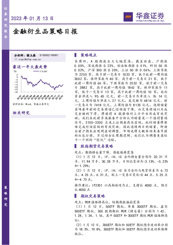 金融衍生品策略日报