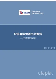 行业配置主线探讨：价值有望带领市场普涨