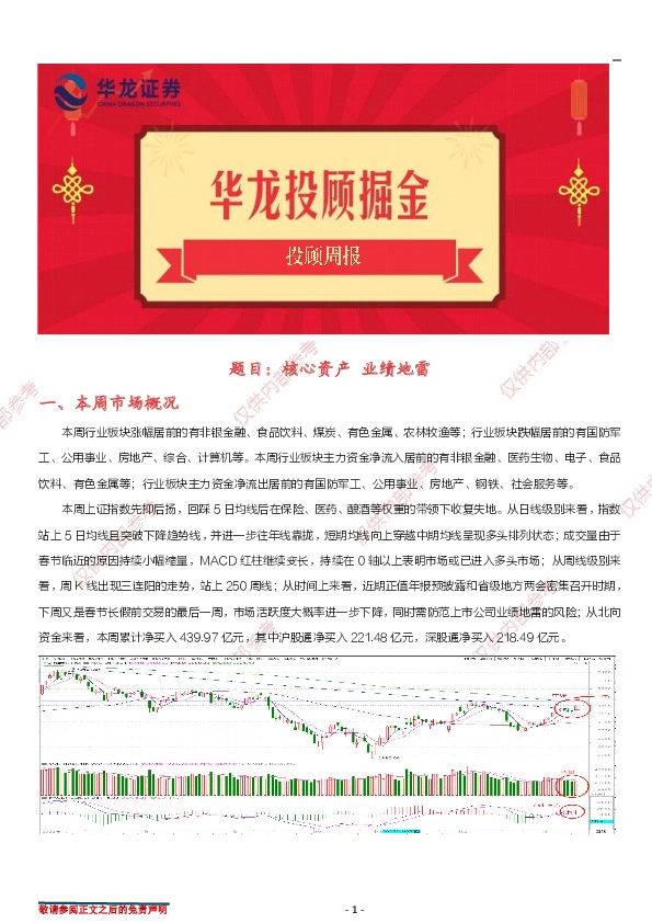 投顾周报：核心资产 业绩地雷