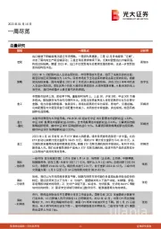 一周尽览