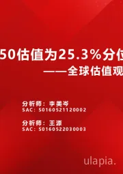 全球估值观察系列三十八：科创50估值为25.3%分位数