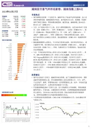 越南股市日评