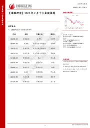 【国联研究】2023年2月十大金股推荐