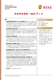 西南策略图集—2023年1月