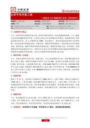 美股及A+H港股海外月报：全球市场多数上涨