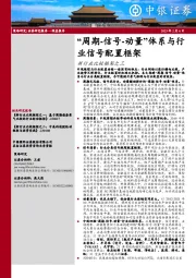 新行业比较框架之三：“周期-信号-动量”体系与行业信号配置框架