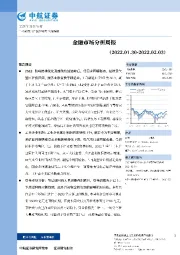金融市场分析周报