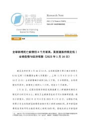 全球疫情与经济观察：全球新增死亡病例创4个月新高，美国通胀持续走低