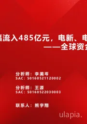 全球资金观察系列四十二：北向大幅流入485亿元，电新、电子居前