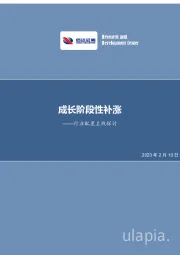 行业配置主线探讨：成长阶段性补涨