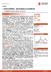 纺织服装与化妆品行业周报:1月受春节前移影响,淘系运动鞋服及化妆品销售走弱