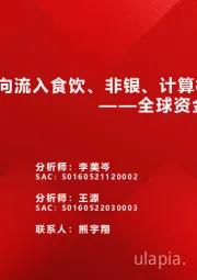 全球资金观察系列四十四：北向流入食饮、非银、计算机