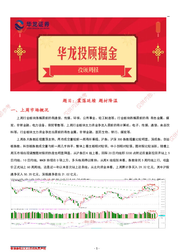 投顾周报：震荡延续 题材降温