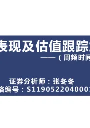 市场表现及估值跟踪解析：（周频时间区间：2.06-2.10）