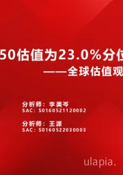 全球估值观察系列四十一：上证50估值为23.0%分位数