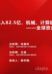 全球资金观察系列四十五：北向流入82.5亿，机械、计算机居前