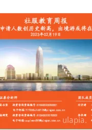 社服教育周报：上海护照申请人数创历史新高，出境游或将在五一爆发
