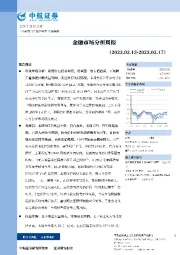 金融市场分析周报