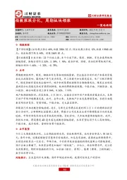 策略跟踪：指数涨跌分化，周期板块领涨
