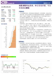 越南股市日评