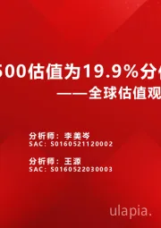 全球估值观察系列四十二：中证500估值为19.9%分位数