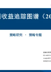 中观超额收益追踪图谱（2023.02）