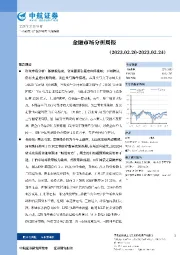 金融市场分析周报