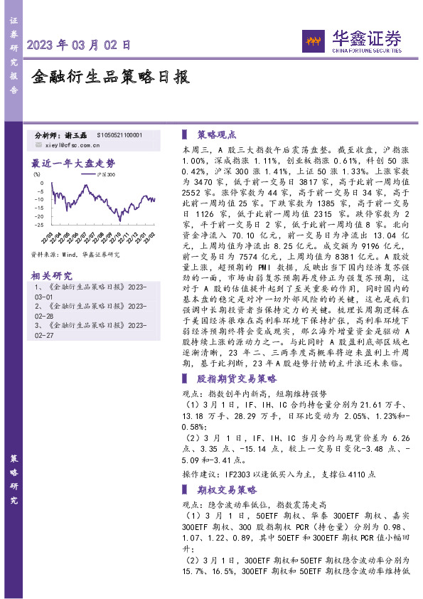 金融衍生品策略日报