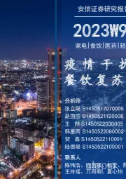 安信消费一周看图:疫情干扰渐褪,餐饮复苏势头强劲