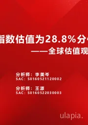 全球估值观察系列四十三：上证指数估值为28.8%分位数