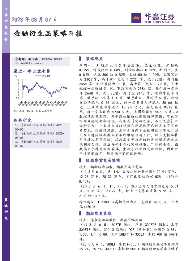 金融衍生品策略日报