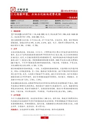 策略跟踪：三大指数回落，石油石化板块逆势走强