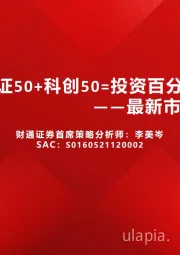 最新市场策略展望：上证50+科创50=投资百分百