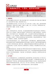 策略跟踪：三大指数涨跌分化，计算机、通信板块领涨