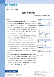 金融市场分析周报