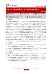 海外跟踪：美国三大主要股指集体上涨，银行板块表现较好