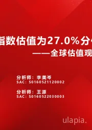 全球估值观察系列四十五：上证指数估值为27.0%分位数