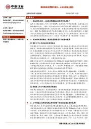 股权财政的逻辑与现实：从央企到地方国企