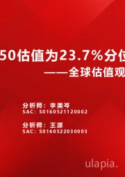 全球估值观察系列四十六：科创50估值为23.7%分位数