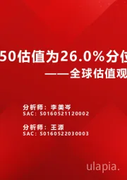 全球估值观察系列四十七：科创50估值为26.0%分位数