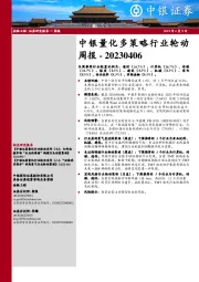 中银量化多策略行业轮动周报