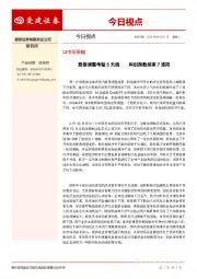 今日视点