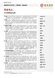策略观点:4月有望迎来反弹