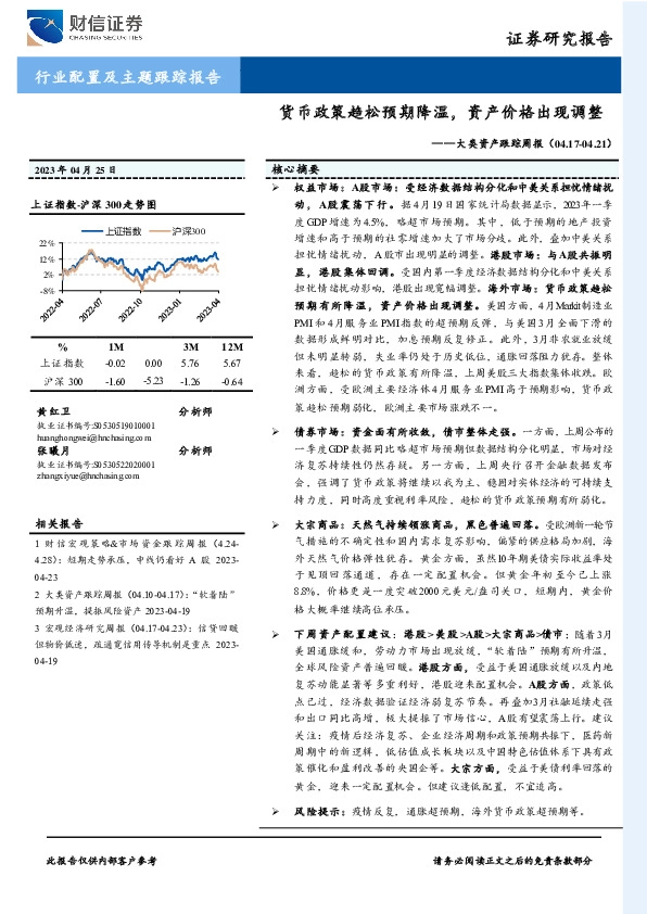 大类资产跟踪周报：货币政策趋松预期降温，资产价格出现调整
