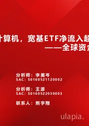 全球资金观察系列五十五：北向流入计算机，宽基ETF净流入超300亿元