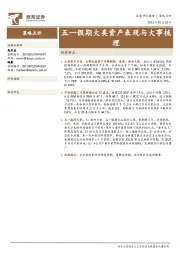策略点评：五一假期大类资产表现与大事梳理